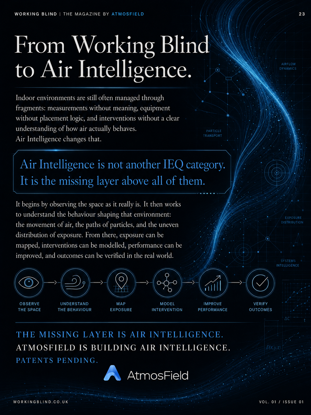 Page 23 of the WORKING BLIND digital magazine published by AtmosField.