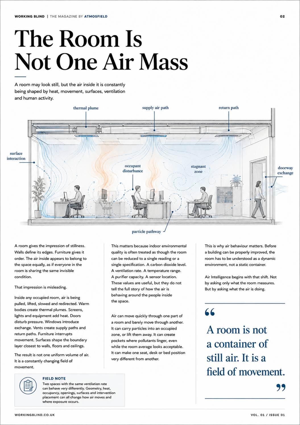 Page 2 of the WORKING BLIND digital magazine published by AtmosField.