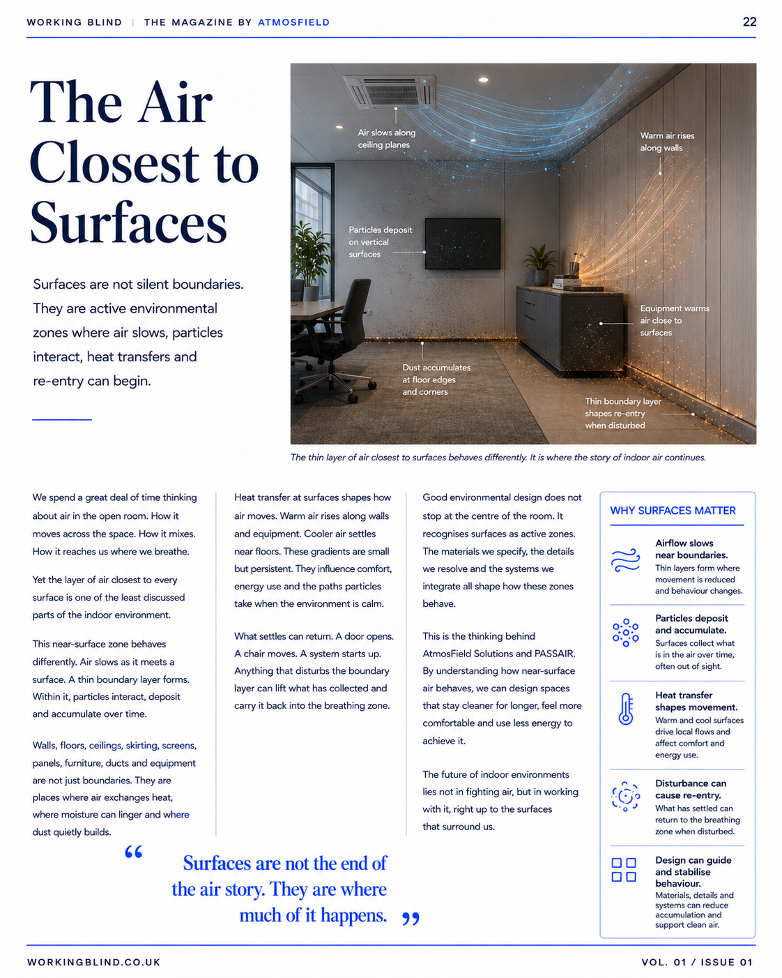 Page 22 of the WORKING BLIND digital magazine published by AtmosField.