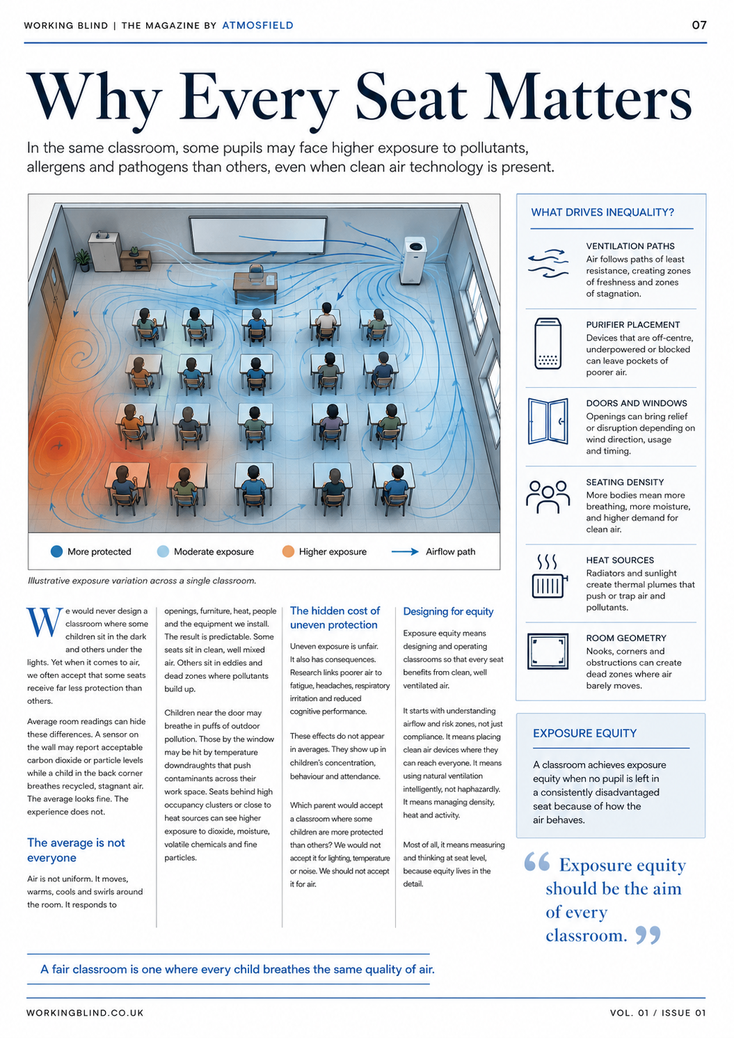 Page 7 of the WORKING BLIND digital magazine published by AtmosField.