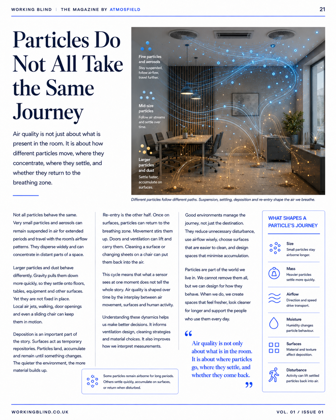 Page 21 of the WORKING BLIND digital magazine published by AtmosField.